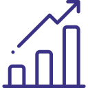 bar chart